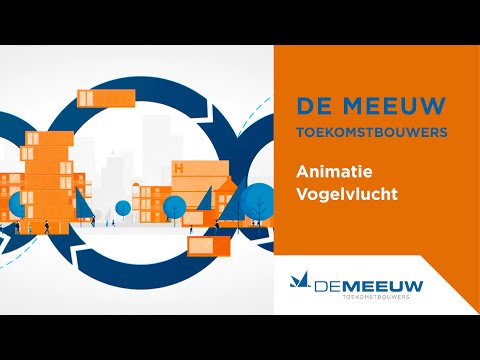 De Meeuw in vogelvlucht