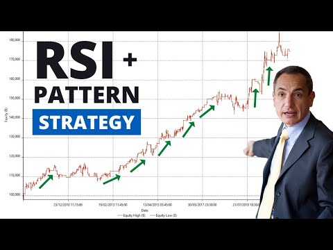 RSI & Trading Systems | Come usare l’indicatore RSI in una Strategia | Parte 2