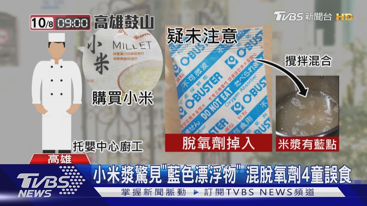 小米漿加料「脫氧劑」 4童誤食托嬰中心罰6萬