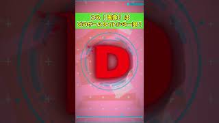【73】このゲームタイトルはなんでしょうか？？　#ゲームタイトルクイズ　#Shorts　#short　#Shortsvideo