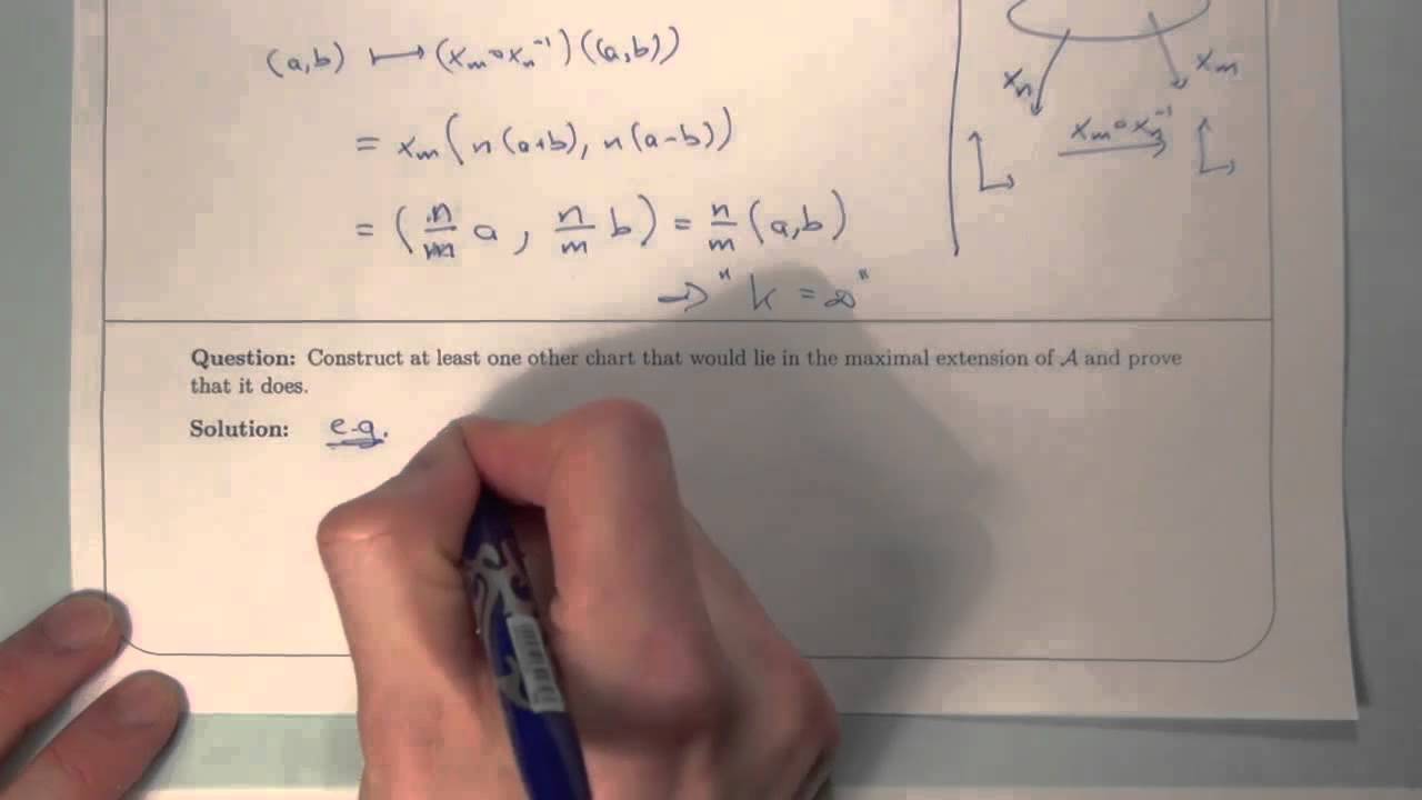 Tutorial 4: Differentiable Manifolds (International Winter School on Gravity and Light 2015)