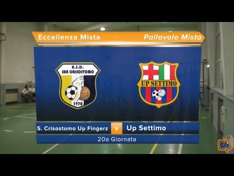 Sintesi S. Crisostomo Up Fingerz -  Up Settimo