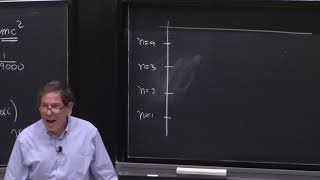 L4.1 Scales and zeroth-order spectrum