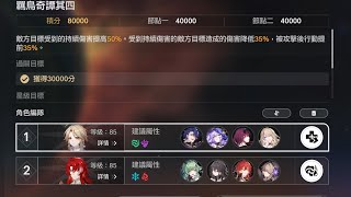 [鐵道] 卡鵝雙0+0上半&姬黑下半輕鬆自動8萬分