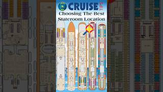 CRUISE TIP: Choosing Your Stateroom #1 - Location