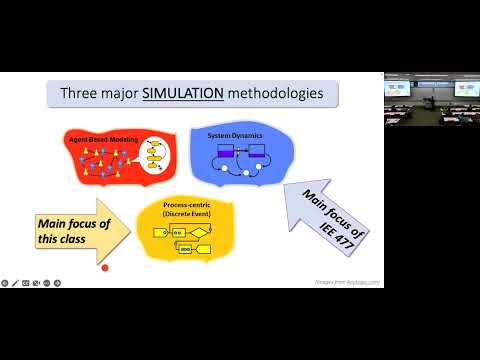 IEE 475: Lecture A2 (2022-08-25): Introduction to Simulation Modeling
