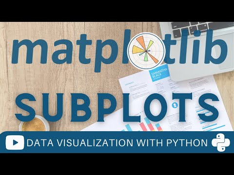 Subplots In Matplotlib Matplotlib Tutorial Part 7 Creating And Customising Subplots In Python