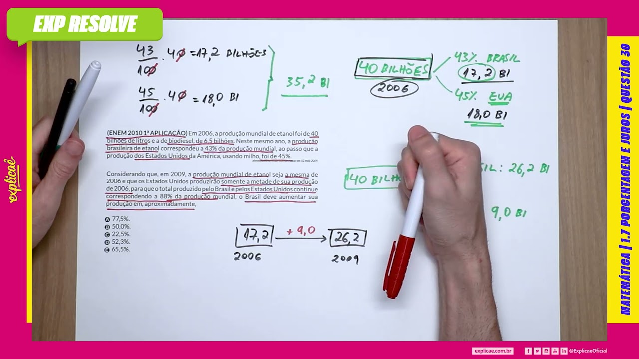EM 2006, A PRODUÇÃO MUNDIAL DE ETANOL FOI DE 40 BILHÕES DE LITROS E A DE (...) | PORCENTAGEM E JUROS