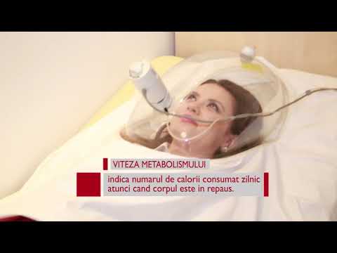 pierderea în greutate qvar complex de slabit forte silfide alevia 100 comprimate pret