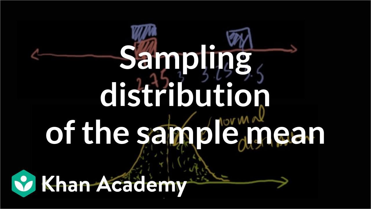 Sampling distribution of the sample mean | Probability and Statistics | Khan Academy
