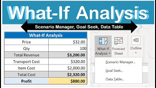 What-If Analysis (Goal Seek, Scenario Manager and Data Table) in Excel | Step by Step tutorial