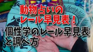 動物占いのレール早見表 個性心理学 本質 表面 意思 のレールの診断を無料で 個性学のレール早見表と調べ方 動物占いの最強キャラ 志向の診断を無料で أفضل موقع لتشغيل ملفات Mp3 مجان ا
