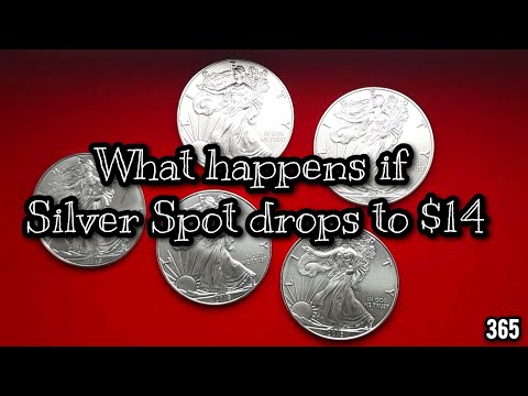 What happens if the spot price of Silver drops to $14?