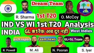 IND vs WI Today Dream11 Team|India vs WI Match Prediction|IND vs WI Dream11| 1st T20 match