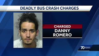 Man charged with crashing into Milwaukee County bus never had driver's license