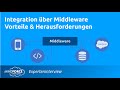 Integration über Middleware Vorteile Herausforderungen