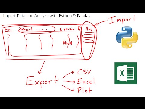 Data Analysis with Python for Excel Users