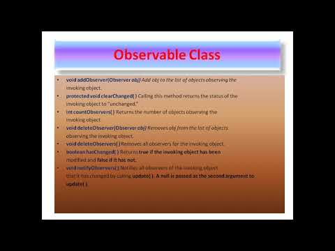 S22 Java Observer Interface Observable Class