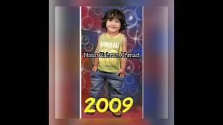 Download lagu biodata pemain kun anta mp3