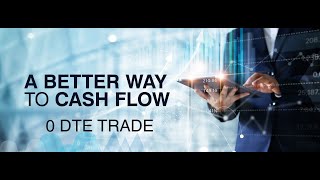 0 DTE Trade – 11-27-2020
