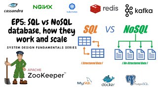 EP05: SQL and NoSQL database basics, how they work and scale