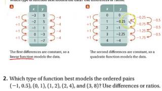 Linear, Quadratic, and Exponential Models