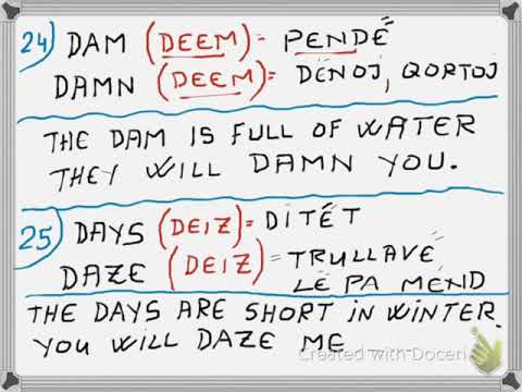 Mesimi 17 Homonyms Homonimet ne Gjuhen Angleze
