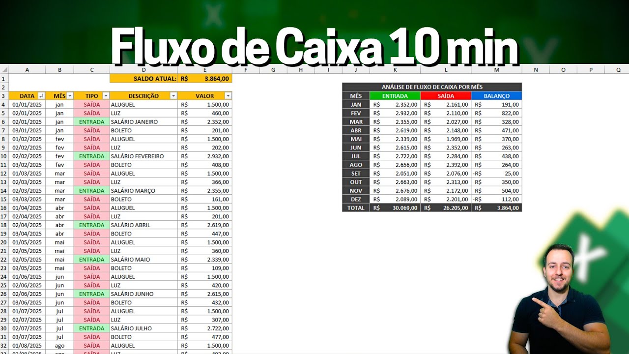 Fluxo de Caixa no Excel em 10 min com Análises Mensais de Entradas e Saídas