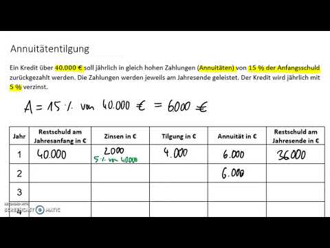 Annuitätentilgung (Tilgungsplan)