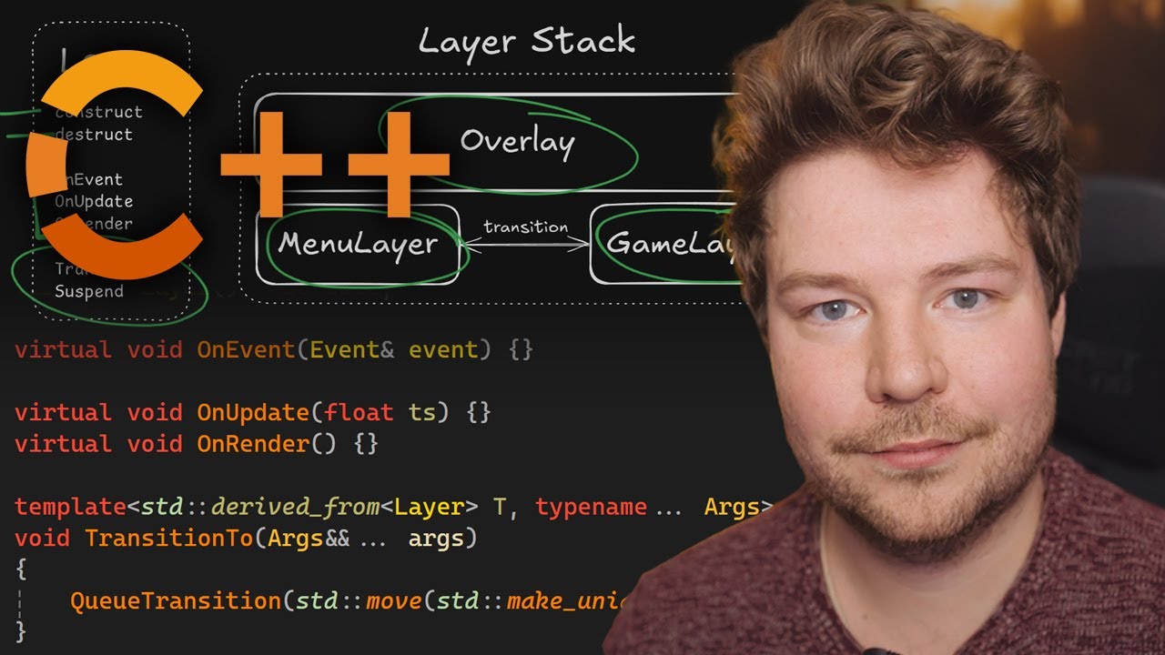 Layers - C++ Application Architecture Mini-Series