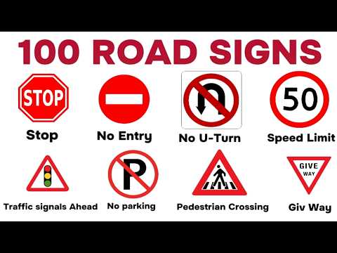 100 Road Signs in English with Meanings | Learn Traffic Signs Vocabulary