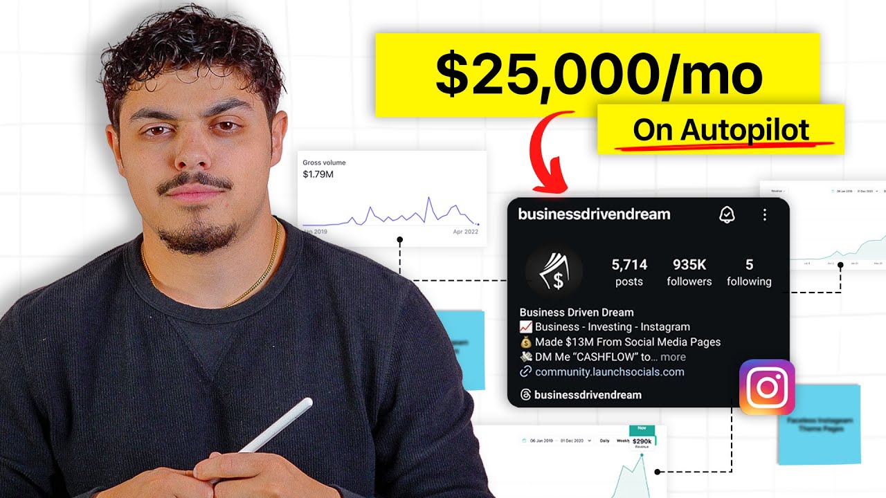 This Little Known Business Makes Me $25k/mo On Autopilot