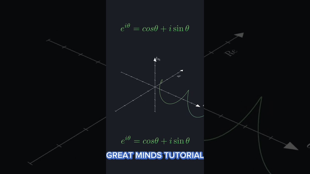 Unlocking the Magic of Euler's Equation: Visualizing Real & Imaginary Numbers!