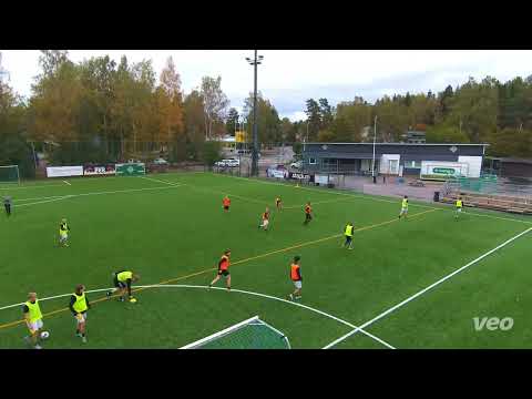 UEFA B Crossing Finishing 4-2-3-1 assessment