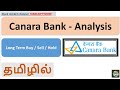 கனரா வங்கி வாங்கலாமா வேண்டாமா Canara Bank Stock 