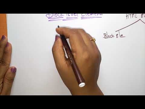 block level elements | HTML | by bhanu priya