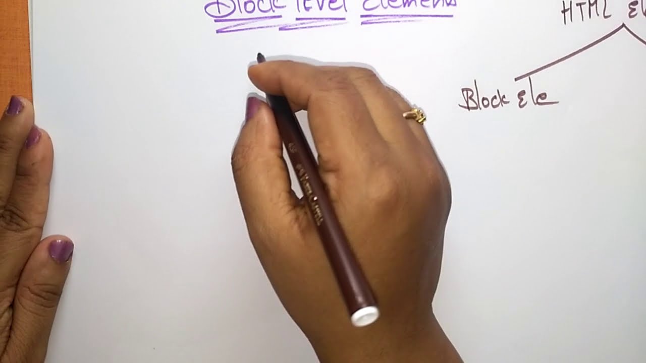 Block Level Elements | HTML | Lec-04 | Bhanu Priya