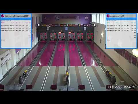 Majstrovstvá Slovenska 2022 Dorastencov U18