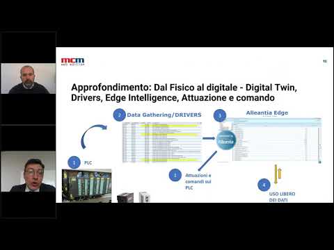 Maunutenzione industriale: monitoraggio delle condizioni, analisi della produzione e diagnostica remota