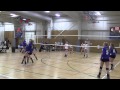 Libero Volleyball Video-Milanna Morgan