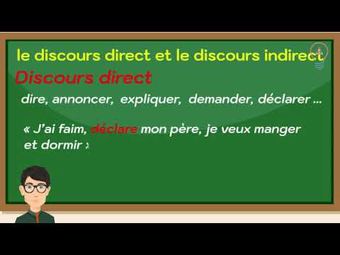 Direct speech and indirect speech