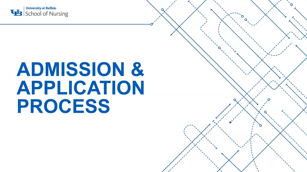 A video with presentation slides detailing how to apply to the RN to BS program at the University at Buffalo. 