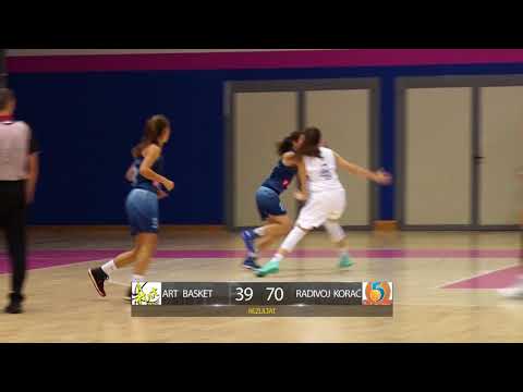 TriglavŽKSL- (Art Basket - Radivoj Korać)- 8.kolo