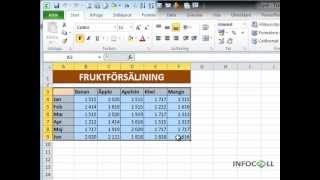 Infocell Tips 4 - Transponera (växla rader och kolumner)