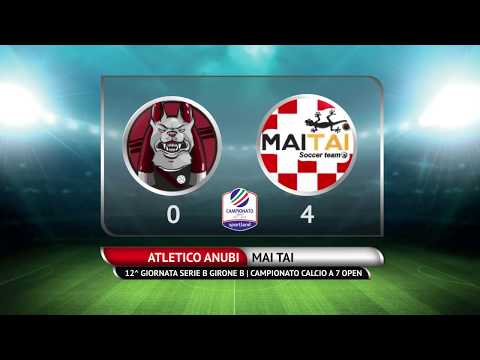 CAMPIONATO C7 OPEN - Atletico Anubi vs Mai Tai