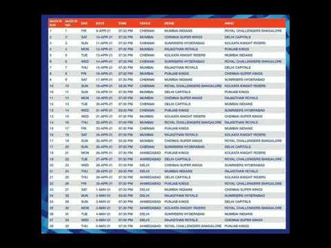 IPL 2021 Schedule Time Table | IPL 2021 First Match | IPL 2021 1st Match RCB vs MI #Shorts