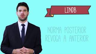 AGU Explica - Repristinação