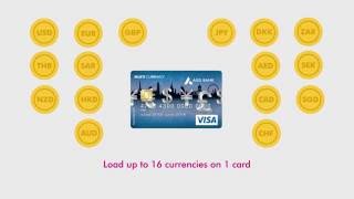 All about our Multi-Currency Forex Card