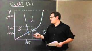 Final Exam B, Problem 7 | MIT 3.091SC Introduction to Solid State Chemistry, Fall 2010