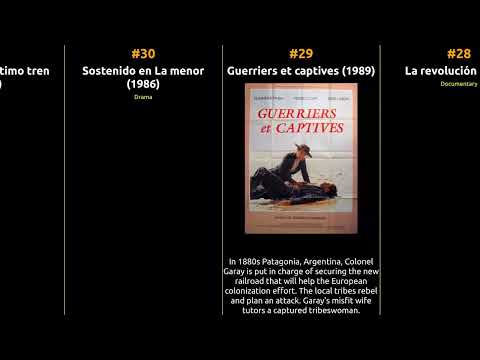 Federico Luppi - Best movies